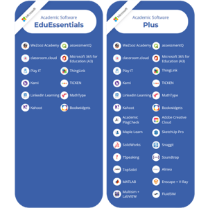 K12 bundels MSFT
