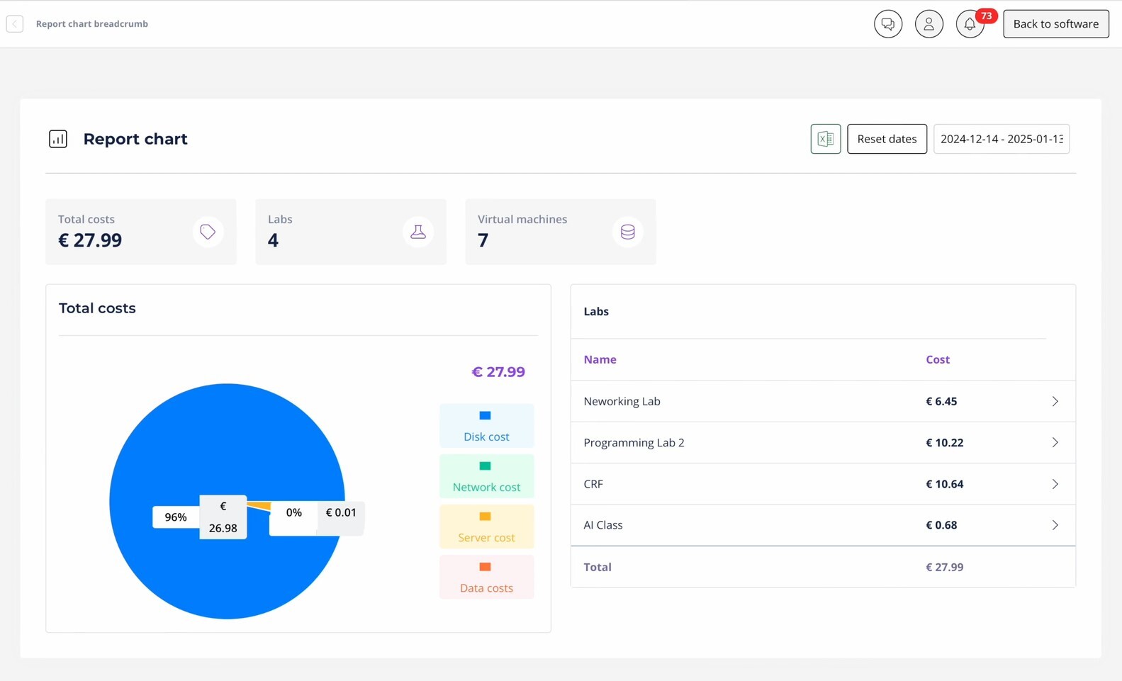 cloud oplossing research cloud